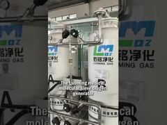 Генератор кислорода Luoming - Производительность и стабильность выработки кислорода